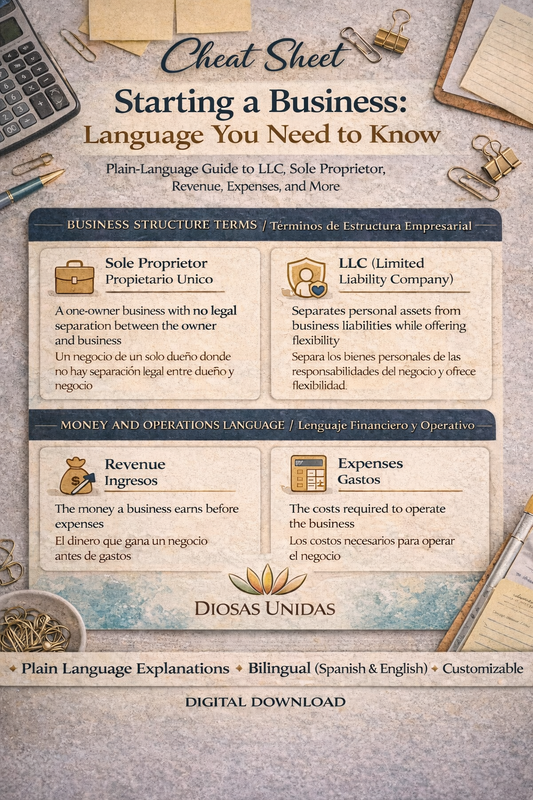 Starting a Business: Language You Need to Know